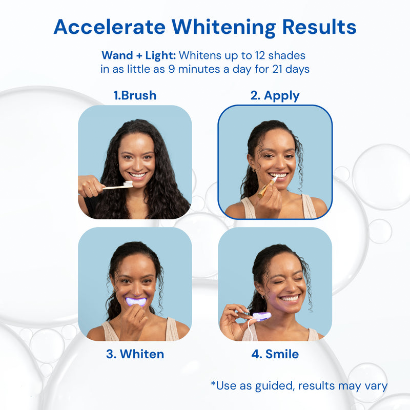 SmileFitPro™ - Teeth Whitening Serum Pen