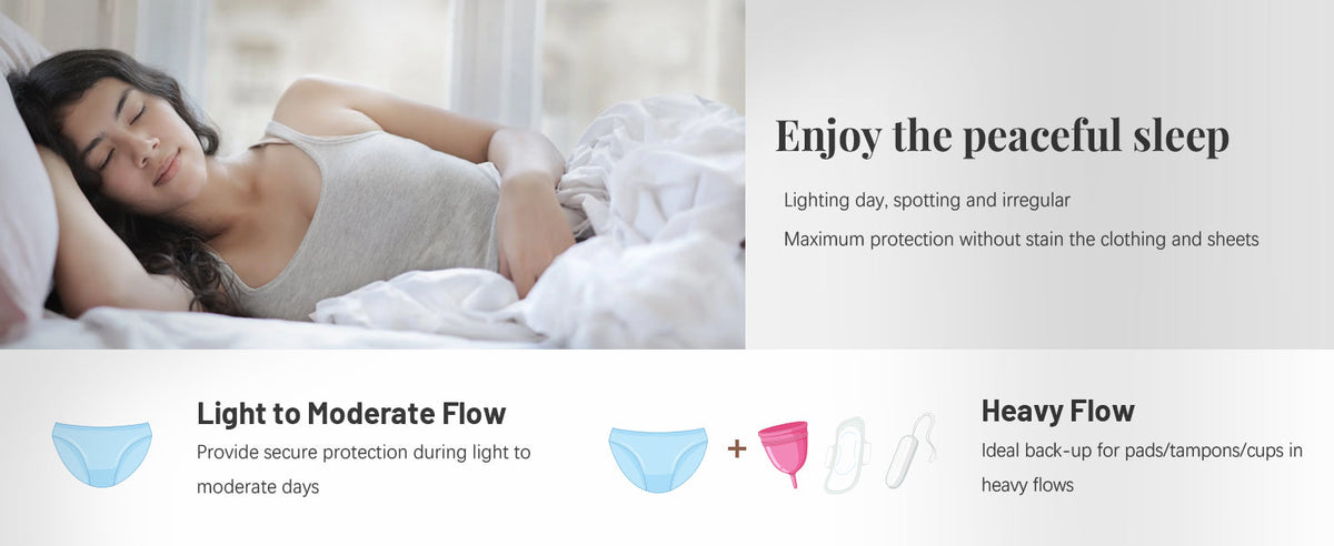 ComfortShield Leakproof Briefs