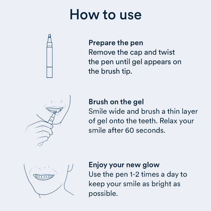 Auraglow Teeth Whitening Pen