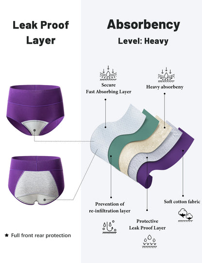 ComfortShield Leakproof Briefs