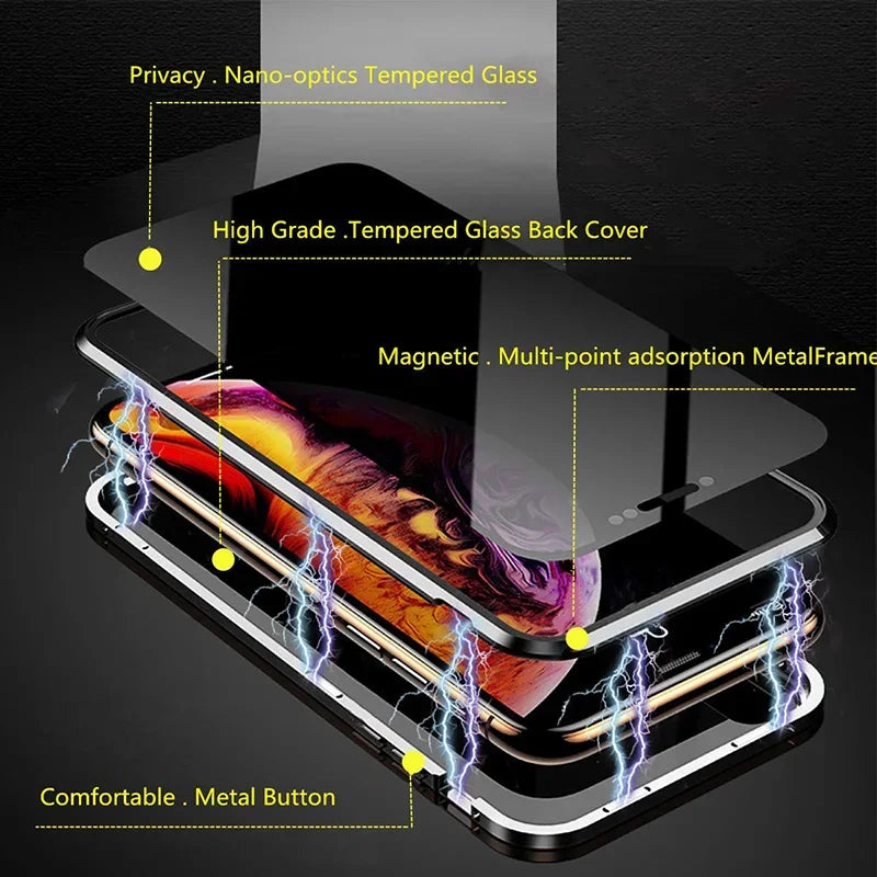 PrivacyGuard iPhone Case
